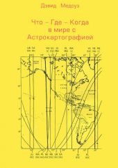 Спецкурс по астрокартографии